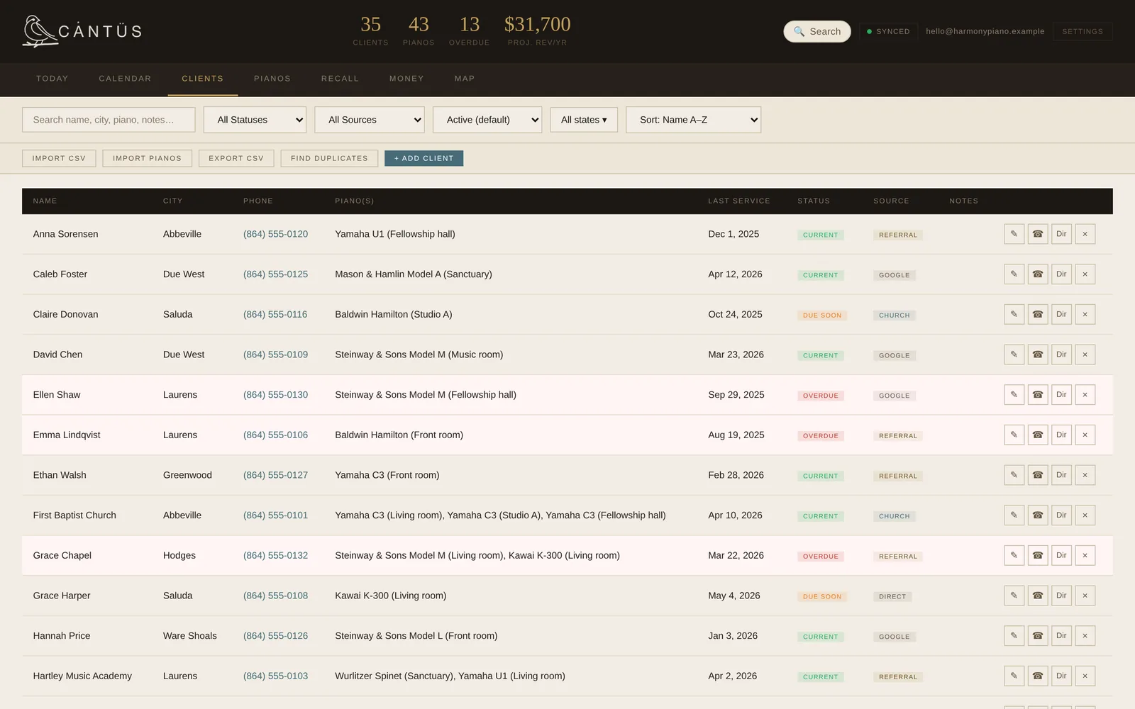 The Cantus client list
